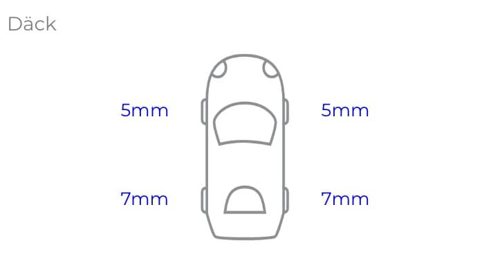 Renault Kadjar 1.2 TCe