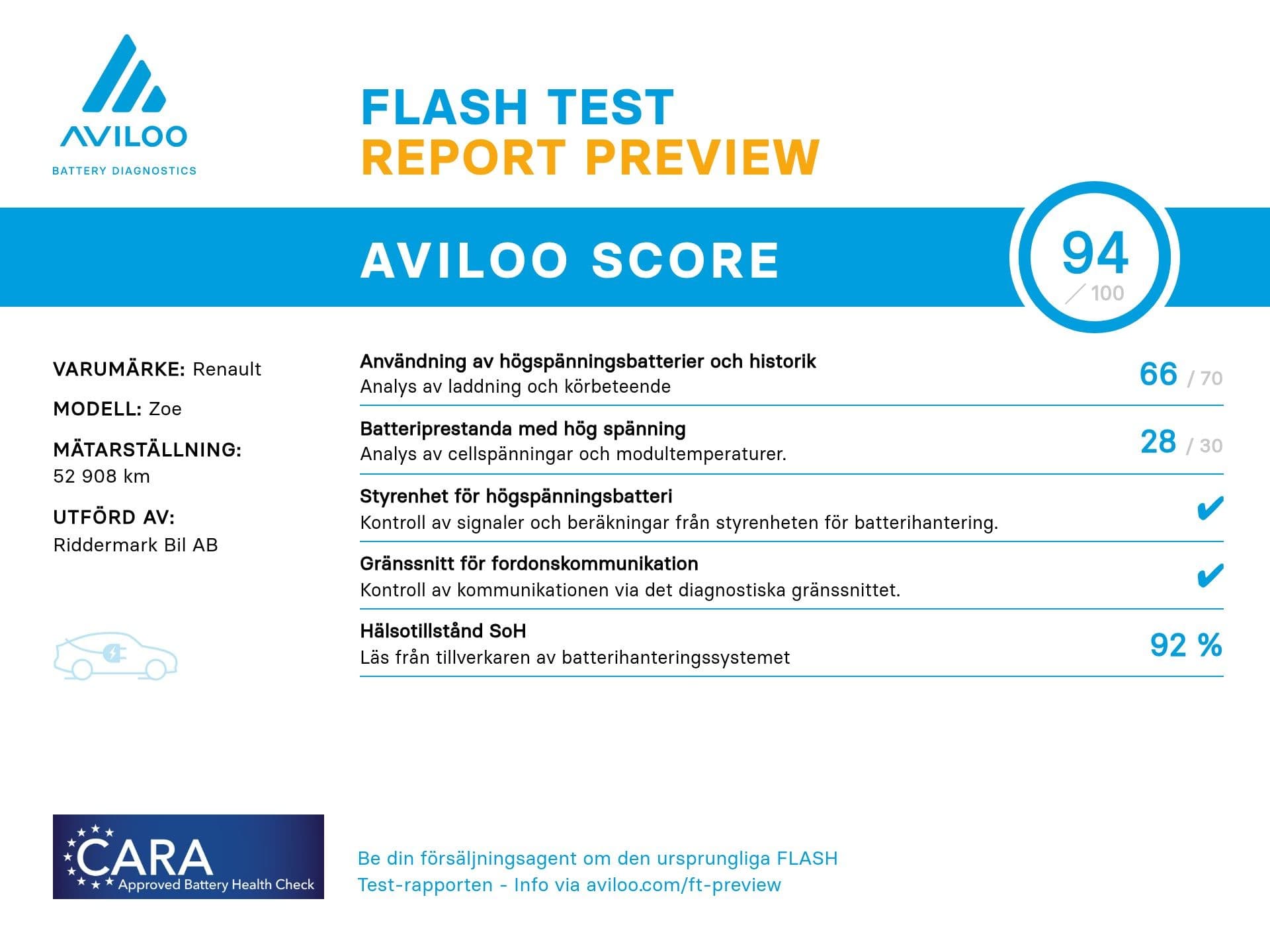 Renault ZOE R90 41 kWh 92hk Batterihyra Psensorer Navi